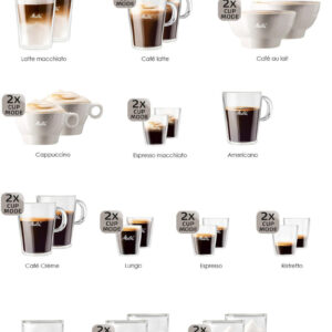 Melitta CI Touch F630-112 Kaffeevollautomat – Touchscreen Display, 9 Rezepte, Vorlieben speichern