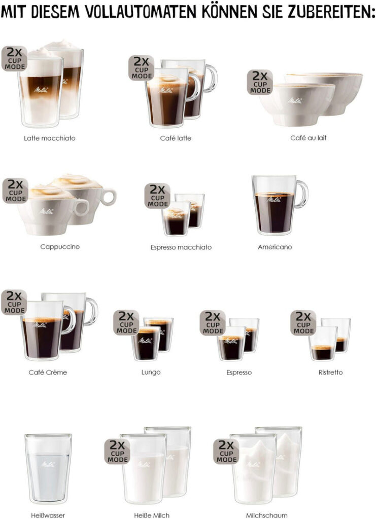 Melitta CI Touch F630-112 Kaffeevollautomat – Touchscreen Display, 9 Rezepte, Vorlieben speichern