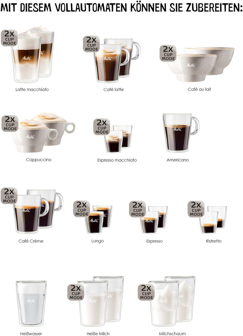Melitta CI Touch F630-112 Kaffeevollautomat – Touchscreen Display, 9 Rezepte, Vorlieben speichern