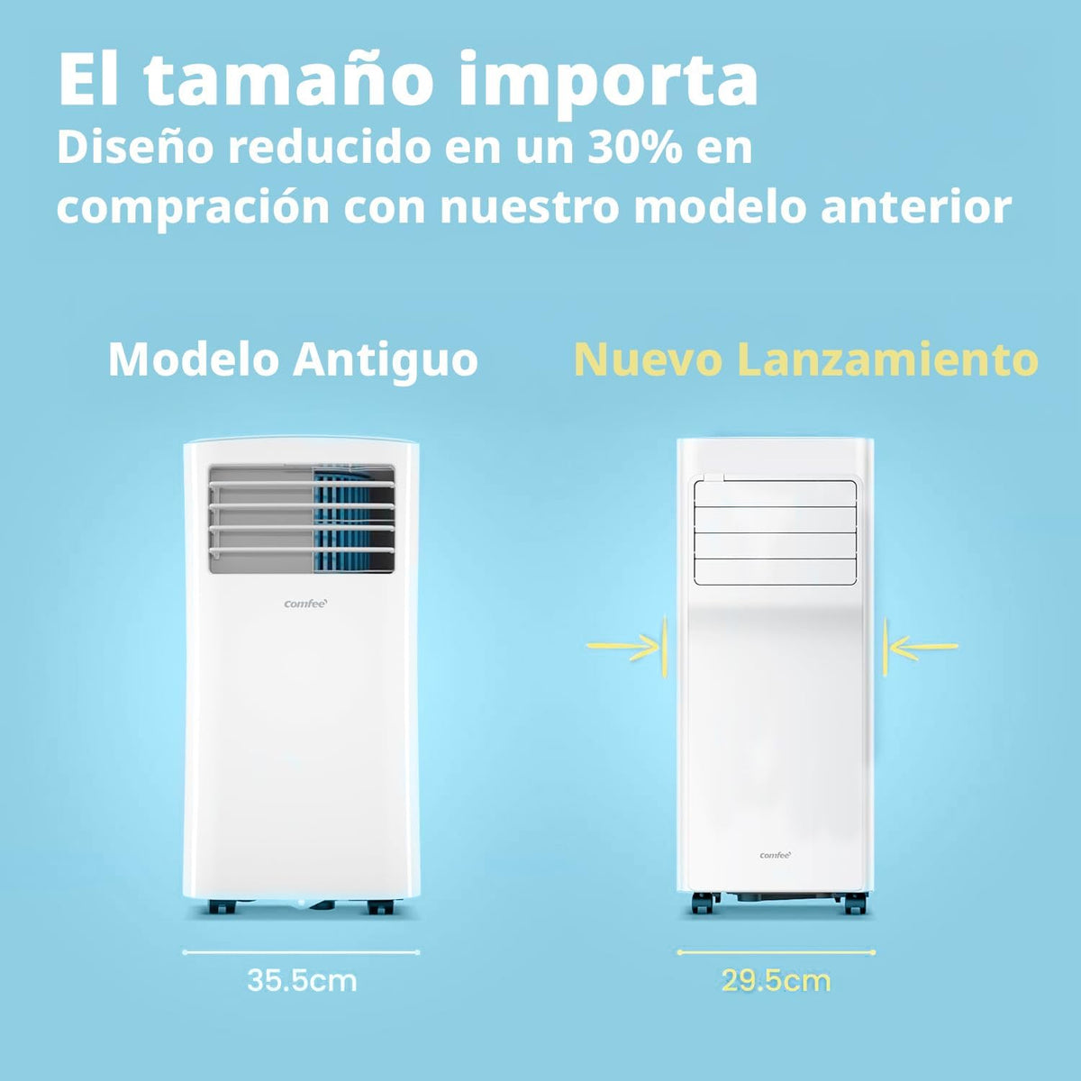Comfee Breezy Cool Pro 2.6 Climatizador Portátil 9000 BTU Hasta 30 m² Alexa App - Imagen 4