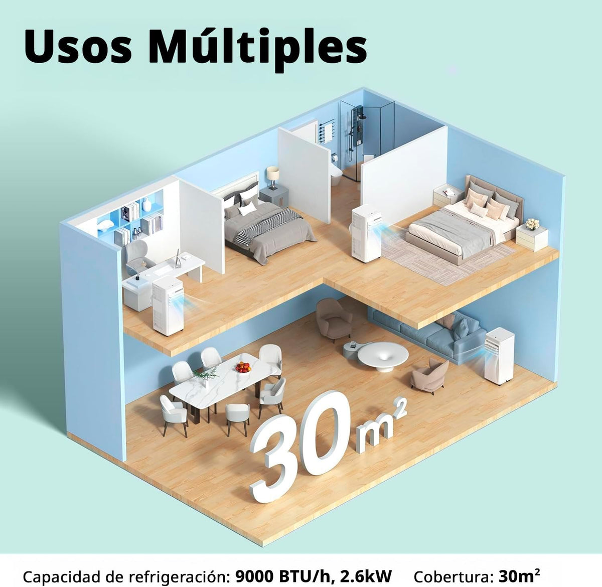 Comfee Breezy Cool Pro 2.6 Climatizador Portátil 9000 BTU Hasta 30 m² Alexa App - Imagen 6