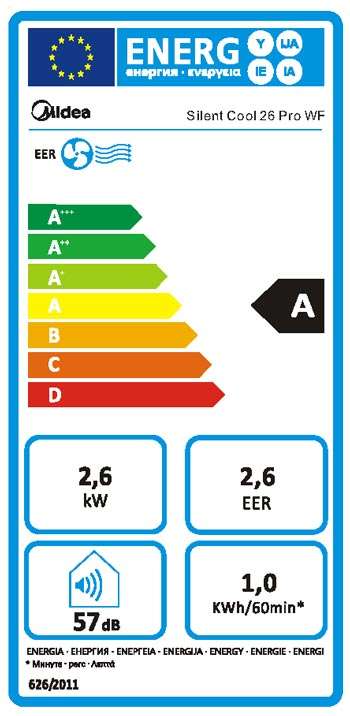 Midea Silent Cool 26 Pro Mobile Klimaanlage 57 Dezibel Fernbedienung - Imagen 7